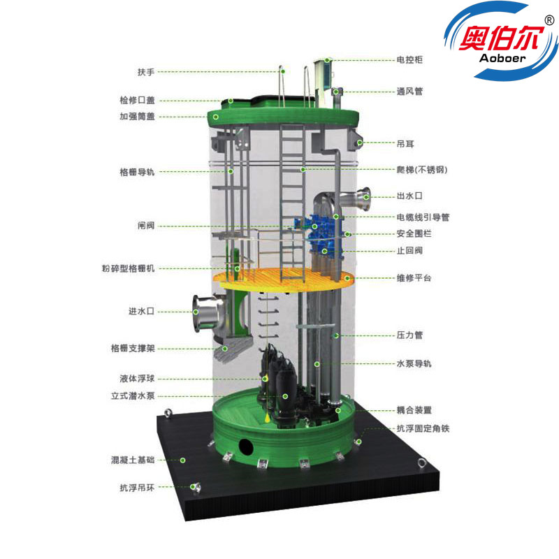 一體化預(yù)制泵站